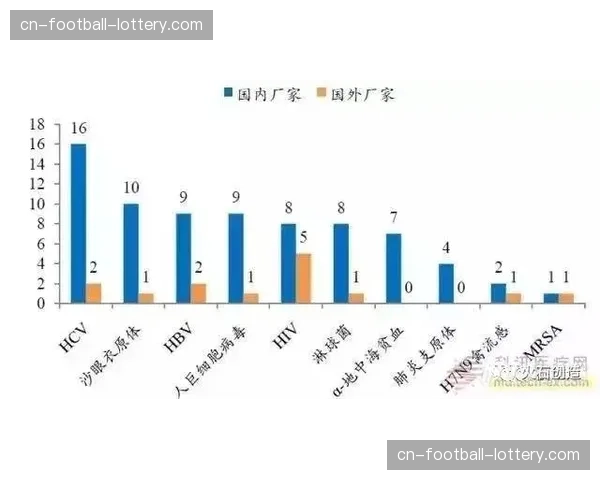 “深度报道：数据分析公司StatZone发布报告，揭示英超中游球队攻防转换速率差异”