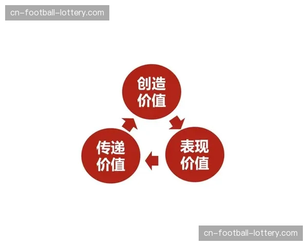 价值创造逻辑从内容本身 延伸至内容所激发的社交与情感体验